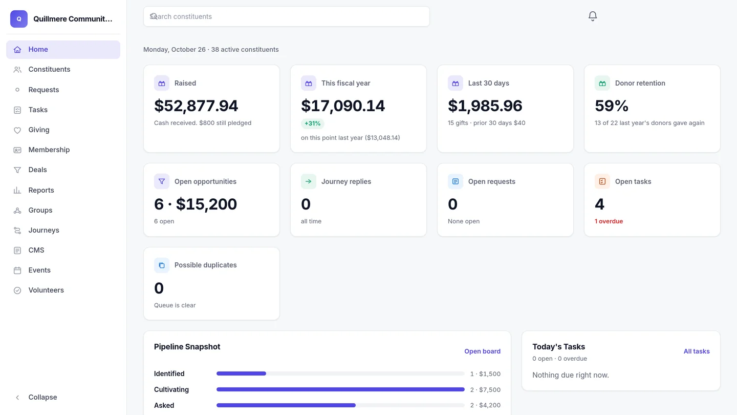 Kingdom52 CRM dashboard, sample data, with summary cards, open opportunities and open tasks